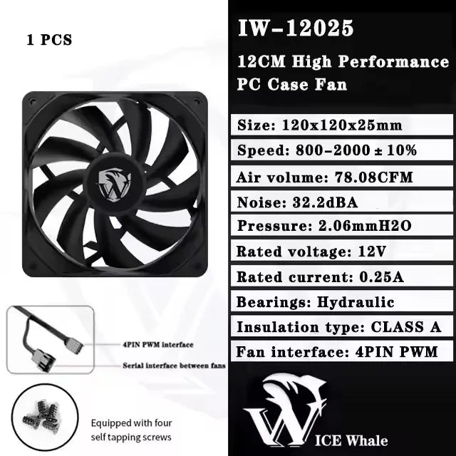 ICE Whale IW-12025 120mm Cooling Fan 4Pin PWM Temperature Control 2000RPM High air volume Mute CPU Cooler Radiators PC Case Fan