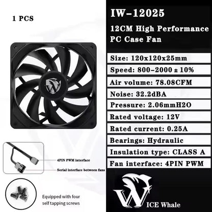 ICE Whale IW-12025 120mm Cooling Fan 4Pin PWM Temperature Control 2000RPM High air volume Mute CPU Cooler Radiators PC Case Fan