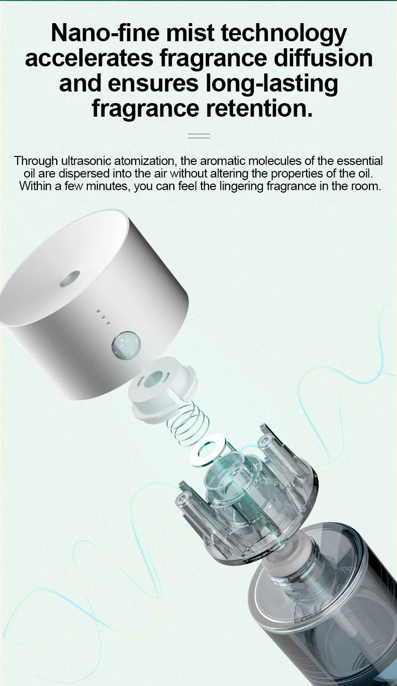 Car Air Freshener USB Rechargeable Essential Oil Diffuser Room Fragrance Diffuser Cool Mist Humidifier Auto Mini Scent Machine