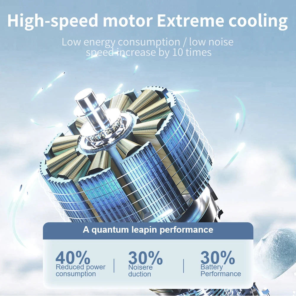 Ice Cooling Handheld Fan 13000rpm with Ice Cooler Rechargeable Small Pocket Fans 3-in-1 Portable Fan Speed(100)