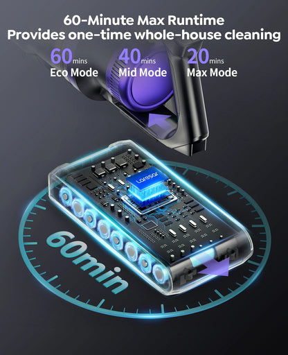 Laresar X11 Kabelloser Staubsauger 550W 55000PA Saugmacht Handheld Smart Home Staubbecher 60 Minuten Laufzeit 3 Stück Filte Set
