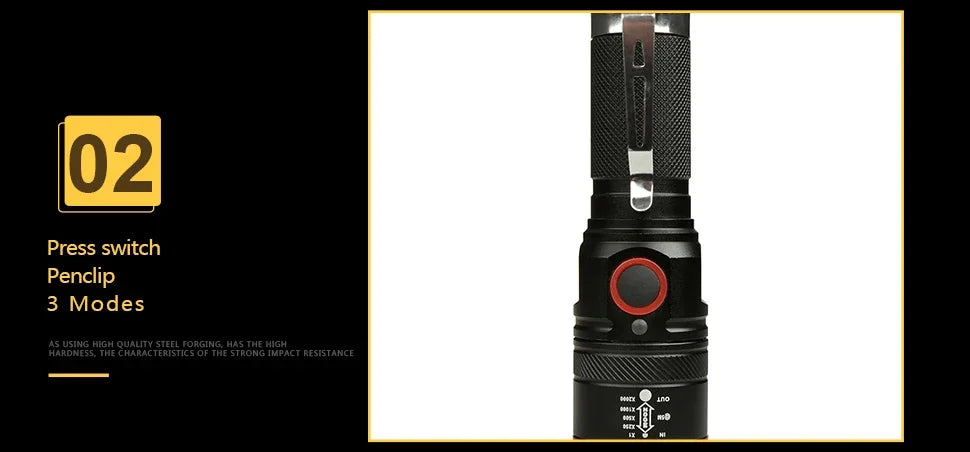 High Lumen LED Flashlight 18650 Rechargeable Flashlights Waterproof Zoom Torch for Camping Hiking Fishing Hunting