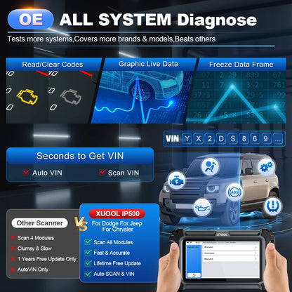 XTOOL InPlus IP500-DJC OBD2 Automotive Scanner For Chrysler/Jeep/Dodge All System Car Diagnostic Free Update Add FCA AutoAuth