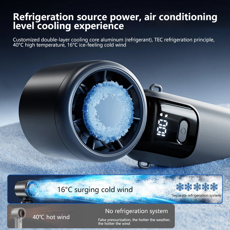 Lenovo Ice Cooling Fan 100 Speeds Turbo Handheld Portable USB Desk Fan Foldable/Hangable for Outdoor Fast Chill Ice Compress