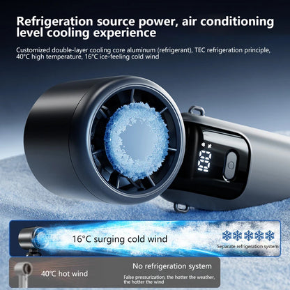 Lenovo Ice Cooling Fan 100 Speeds Turbo Handheld Portable USB Desk Fan Foldable/Hangable for Outdoor Fast Chill Ice Compress