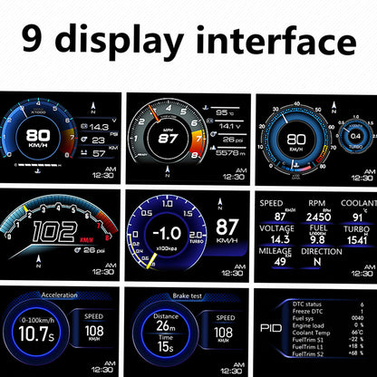 Car Head up Display, OBDⅡ+GPS Smart Gauge High Definition Speedometer Car Diagnostic Tool OBD Fault Code Elimination