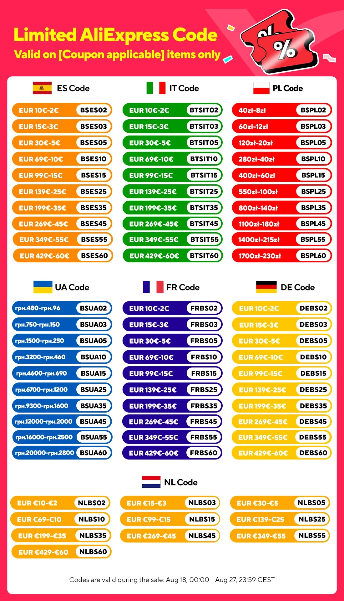 16106 1:16 50KM/H 4WD RC Car With LED Remote Control Off-road Cars High Speed Drift Monster Truck for Kids vs Wltoys 144001 Toys