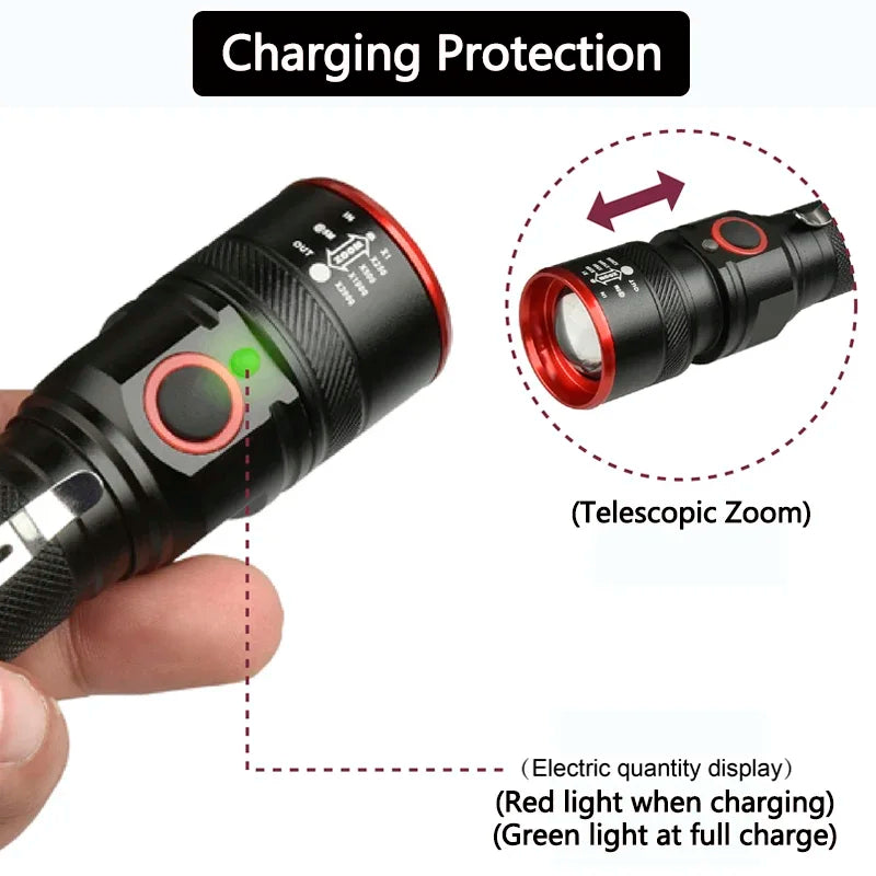 High Lumen LED Flashlight 18650 Rechargeable Flashlights Waterproof Zoom Torch for Camping Hiking Fishing Hunting