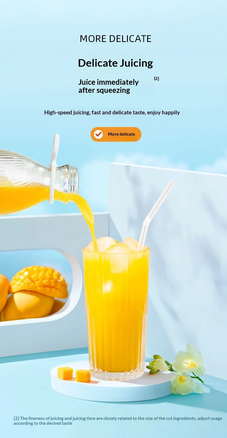 Portable Mini Juicer USB Rechargeable 6 Blades Handheld Fruit Blender Multifunctional Juice Maker for Smoothie Milkshake