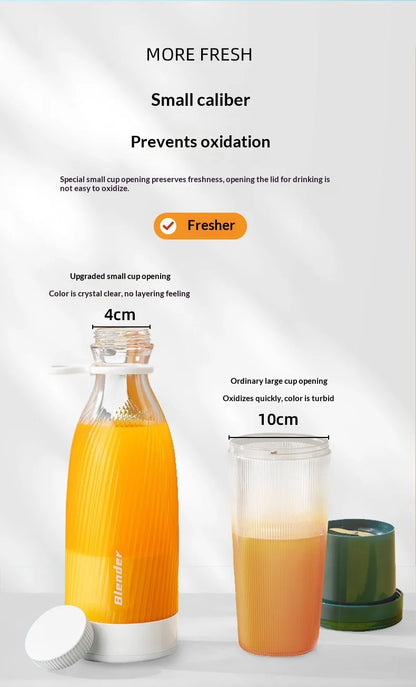 Portable Mini Juicer USB Rechargeable 6 Blades Handheld Fruit Blender Multifunctional Juice Maker for Smoothie Milkshake