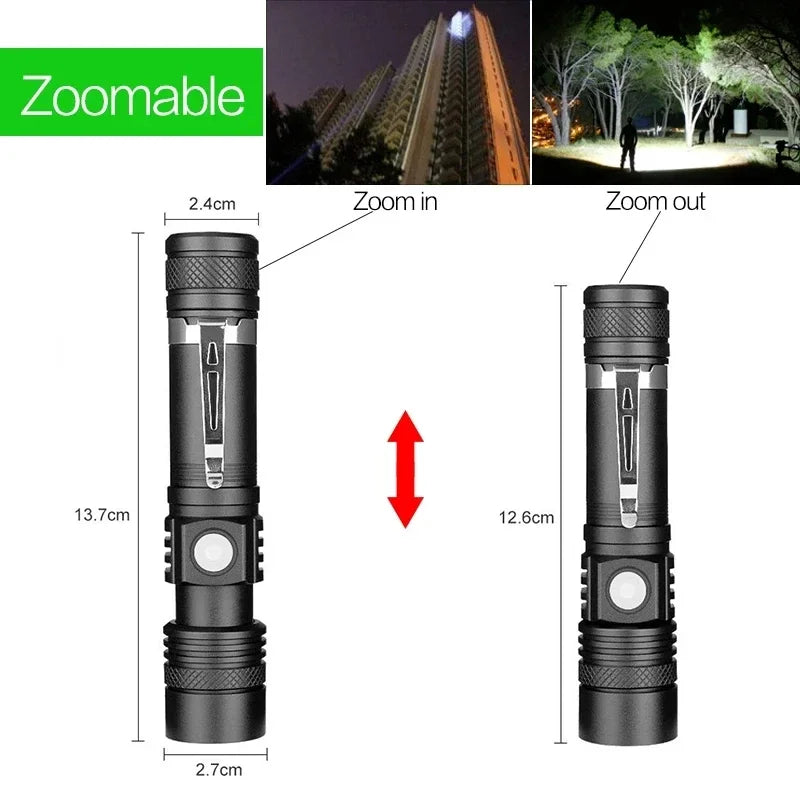 Outdoor Tactical Zoom Camping Waterproof Flash Light Aluminum Alloy Portable Torch Powerful LED Flashlight USB ReChargeable