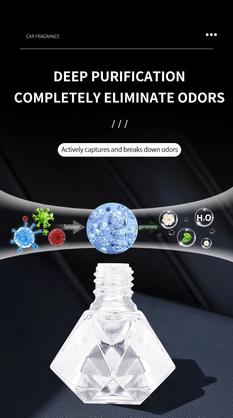 Perfume Car perfume, a car fragrance used for car interior accessories, a long-term car air freshener, keep charming and fresh