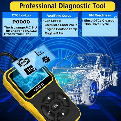 Car Diagnostic Tool Auto Parts 16 Pin Engine Diagnostic Instrument Obd2 Code Reader Digital Display Obd 2 Scanner, No Battery
