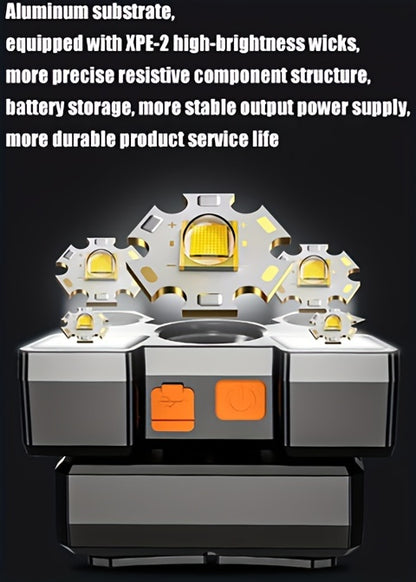 Dericam USB Rechargeable 5 LED Headlamp with Built-In Battery - Portable High-Power LED Torch, 800 Lumen Brightness, 1181.1inch Range, 4 Lighting Modes (Flashlight, SOS, Strobe