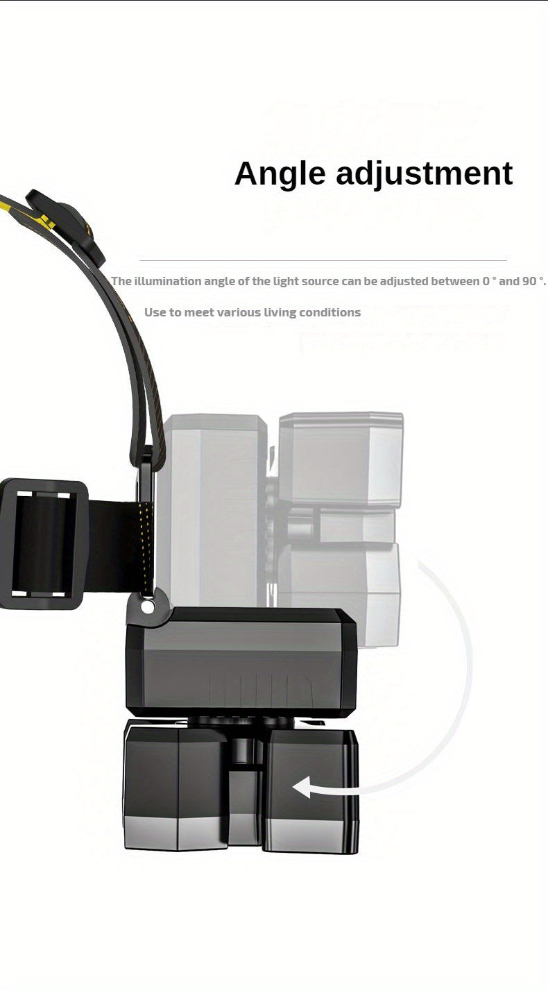 Dericam USB Rechargeable 5 LED Headlamp with Built-In Battery - Portable High-Power LED Torch, 800 Lumen Brightness, 1181.1inch Range, 4 Lighting Modes (Flashlight, SOS, Strobe