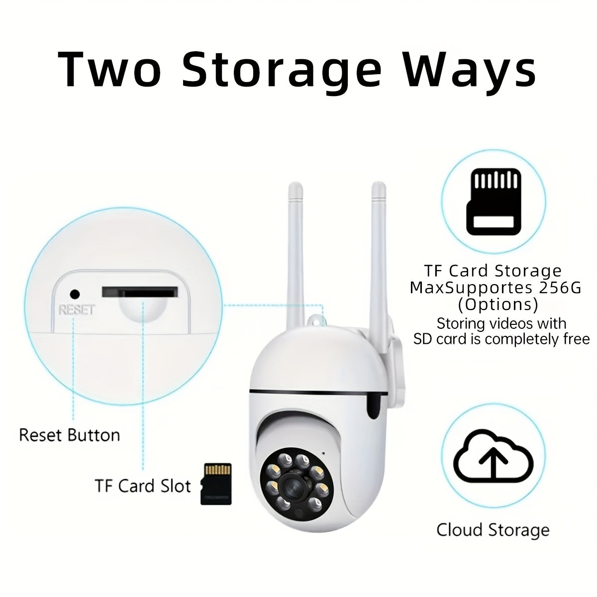 1pc Jooan Wifi Camera | 1080P Full Hd, Night Vision, 2-Way Audio, Ptz Technology, Led Lights, Cloud Storage Support, 2.4G Wi-Fi, Suitable for Indoor And Outdoor Use, Home And Office Security Camera